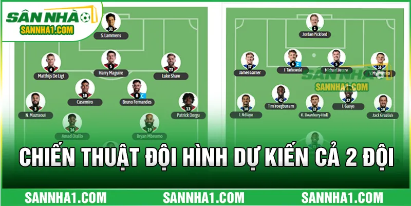 Chiến thuật đội hình dự kiến cả 2 đội