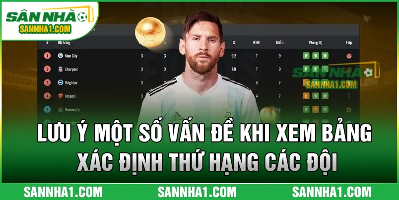 Lưu ý một số vấn đề khi xem bảng xác định thứ hạng các đội