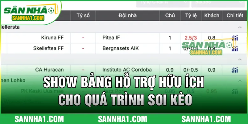 Show bảng hỗ trợ hữu ích cho quá trình soi kèo
