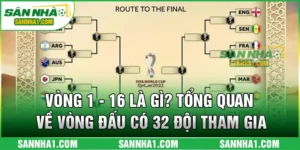 Vòng 1 - 16 Là Gì? Tổng Quan Về Vòng Đấu Có 32 Đội Tham Gia